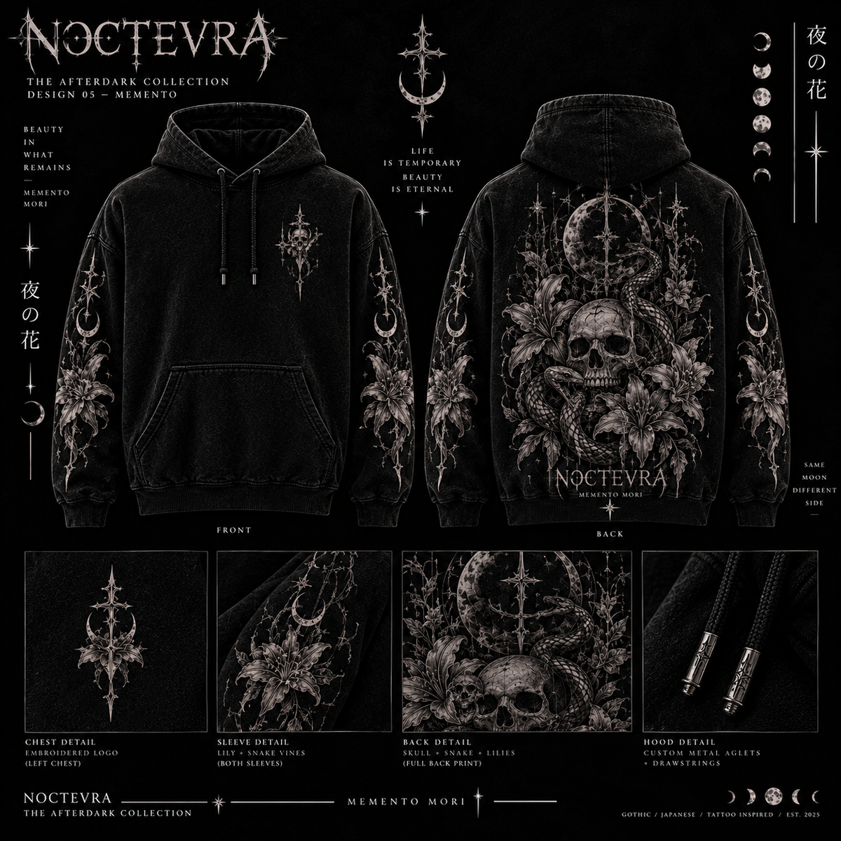 Memento Hoodie — design board